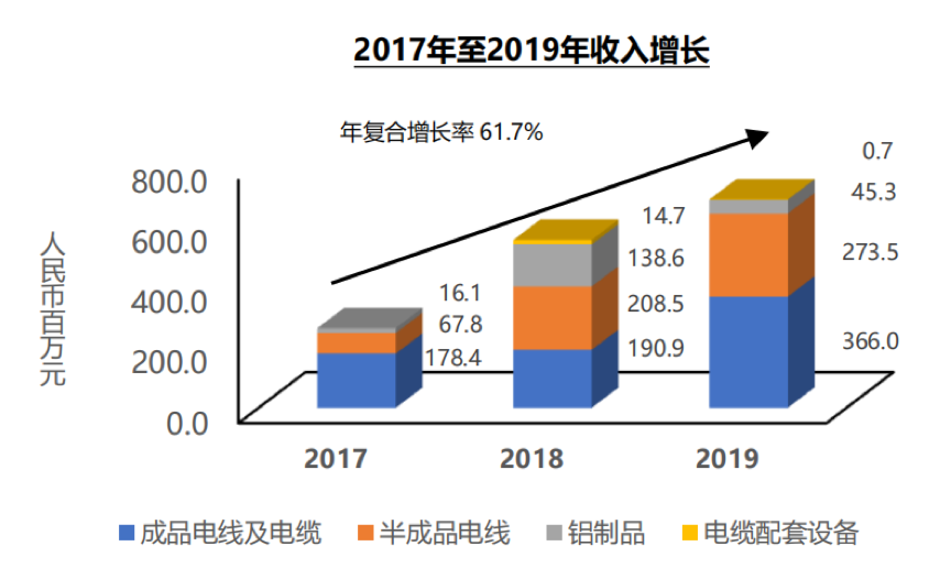 图片 1.png
